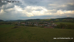 Panorama, Hrad