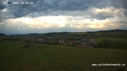 Panorama, Hrad