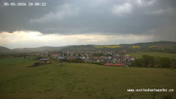 Panorama, Hrad