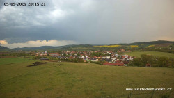 Panorama, Hrad