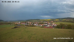 Panorama, Hrad