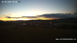 Panorama, Hrad