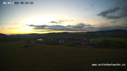 Panorama, Hrad