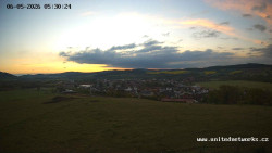 Panorama, Hrad