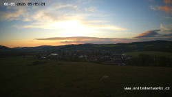 Panorama, Hrad