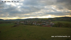 Panorama, Hrad