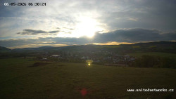 Panorama, Hrad