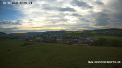 Panorama, Hrad