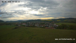 Panorama, Hrad