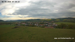 Panorama, Hrad