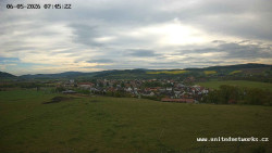 Panorama, Hrad