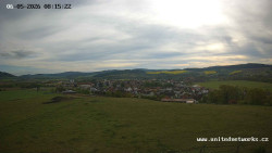 Panorama, Hrad