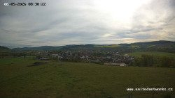 Panorama, Hrad
