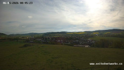 Panorama, Hrad