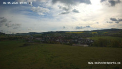Panorama, Hrad