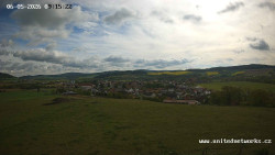 Panorama, Hrad