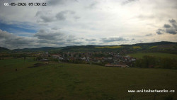 Panorama, Hrad