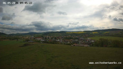 Panorama, Hrad