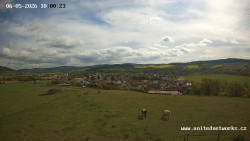 Panorama, Hrad