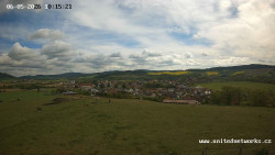 Panorama, Hrad