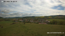 Panorama, Hrad