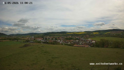 Panorama, Hrad