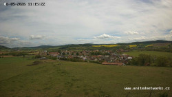 Panorama, Hrad