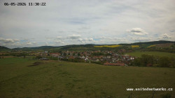 Panorama, Hrad