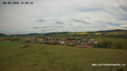 Panorama, Hrad
