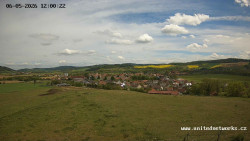 Panorama, Hrad