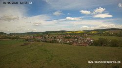 Panorama, Hrad