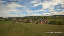 Panorama, Hrad