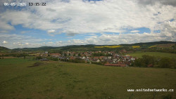 Panorama, Hrad