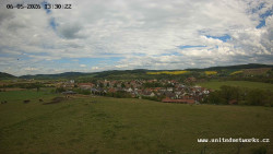 Panorama, Hrad