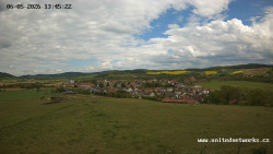 Panorama, Hrad