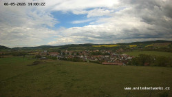 Panorama, Hrad