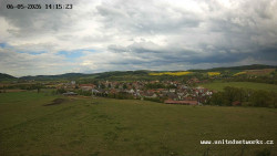 Panorama, Hrad