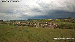 Panorama, Hrad