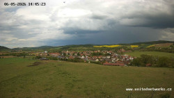 Panorama, Hrad