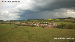 Panorama, Hrad