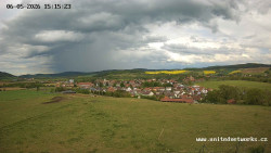 Panorama, Hrad