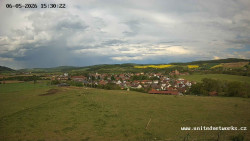 Panorama, Hrad
