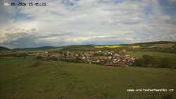 Panorama, Hrad
