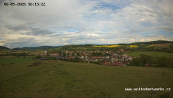 Panorama, Hrad