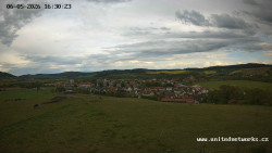 Panorama, Hrad