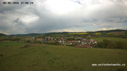Panorama, Hrad