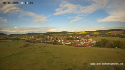 Panorama, Hrad