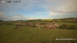 Panorama, Hrad