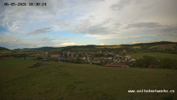 Panorama, Hrad