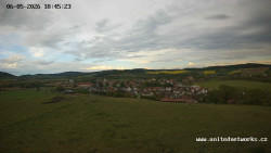 Panorama, Hrad